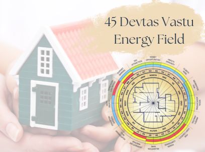 45 Devtas Vastu Energy Field
