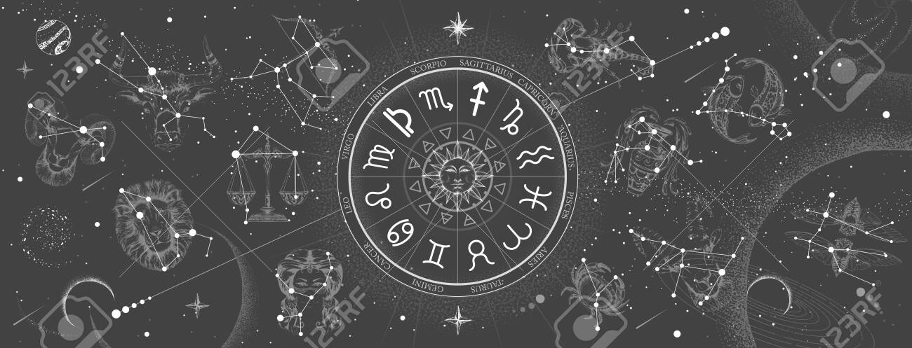 Astrology wheel with zodiac signs on constellation map backgroun